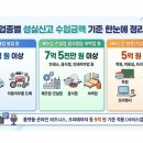 성실인쇄소