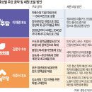 재원테크 이미지