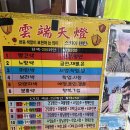 대만 여행 필수 코스 스펀 천등 날리기 위치 비용 닭날개볶음밥까지 솔직 후기