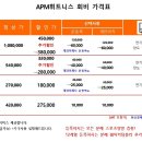 APM 휘트니스 이미지