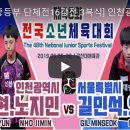 [탁구 남자중등부 단체전16강전 3복식] 인천광역시 박종현 노지민 vs 서울특별시 길민석 오준성 제48회 전국소년체육대회 (2019.05.25~05.28) 이미지