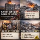 사하구-25 이미지