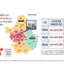 호구포역 이미지