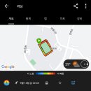 런 클럽 | [러닝] 나이키 런 클럽(NRC), 가민(Garmin) / 이용 후기 및 정확도 비교