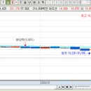 태성광학 이미지