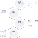 주식회사 신경성 이미지