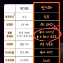 오로라조명 | 침실 분위기 확 달라지는 무드등 추천｜판드라 오로라 vs 필립스 휴고 조명 비교 후기