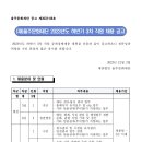 2023년도 하반기 3차 울주문화재단 직원 채용 공고(~12/12) 이미지