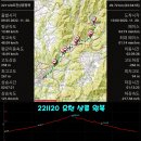 요천상로 이미지