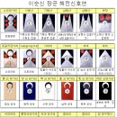 신호연의 &#34;당가리&#34; 뜻이 궁금 합니다. 이미지