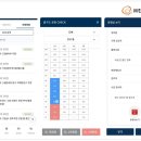 하나로관리시스템 네이버블로그