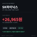 SK하이닉스 매매일지 7월 10일, 2주 분할 익절 첫 실전 후기