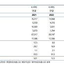 토마토이앤씨 이미지