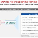 프로스테믹스의 급등이유는??? 암 줄기세포 억제 마이크로RNA 확인 이미지