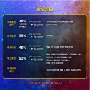 (공연) 번개맨 뮤지컬 : 우주최강 번개삼총사 이미지