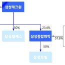 신용에너지 이미지