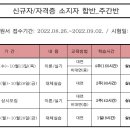 국제요양보호사교육원 - 서구 봉오대로 255 | 국제요양보호사교육원