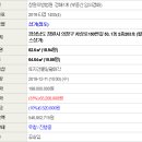 차상로-2 이미지