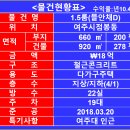 H2031 이미지