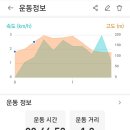 서천장암진성 이미지