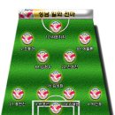 [Superstar,, 프리뷰 2011 현대 오일뱅크 K리그] [26R] 성남 일화 v 전남 드래곤즈 이미지