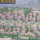 현대산업공인중개사사무소 이미지