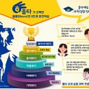 대곡초 | 대곡초 과학, 과학고 진학까지 연결되는 수업