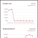 두진슈퍼