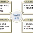 [SWOT] 8seconds의 SWOT분석 이미지