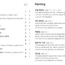 보이드블랭킷