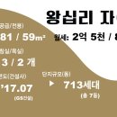 2호선 상왕십리역01