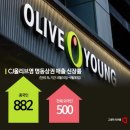 헬스앤뷰티클럽 이미지
