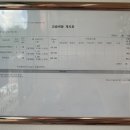 피아노이야기피아노교습소