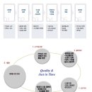 맑은세탁산업 이미지