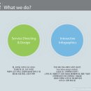 [WordPress] 바이스 버사 디자인 스튜디오(Vice Versa design studio)의 포트폴리오 사이트 제작 후기