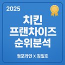 삼계광고기획 | [2025년 치킨 프랜차이즈 순위 분석]점포라인 김일호이사의 현장 의견은?