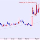 유한프로텍 이미지