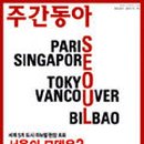 지향