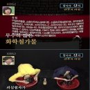 탈모&피부트러블...계면활성제 이미지