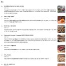 창렬농장 | &lt;프랑스/파리&gt; 프랑스 현지 제과사와 함께 하는 디저트 행복 투어 내돈내산 후기 및 추천