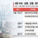 토허제 풍선효과 없다는데→→마포·성동·강동 집값 &#39;쑥쑥&#39; 이미지