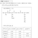 2022MD 등전점 구하기 이미지