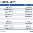 화장품방문판매 이미지