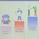 창업인큐베이팅연구소