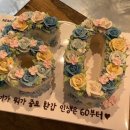 니모네케이크