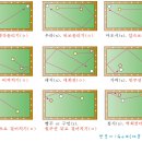 우리당구 이미지