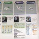 울산자동차검사소 | 울산 남구 자동차검사소 한국교통안전공단 네이버예약 방문 검사후기