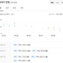 함안등기소 이미지