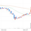 에스제이네트웍스 이미지