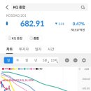 시그널플러스